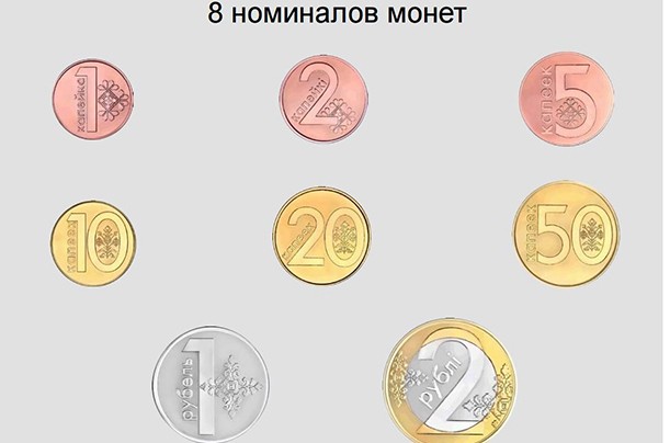 новые деньги беларуси 2016 фото соотношение онлайн новые деньги беларуси 2016 фото соотношение